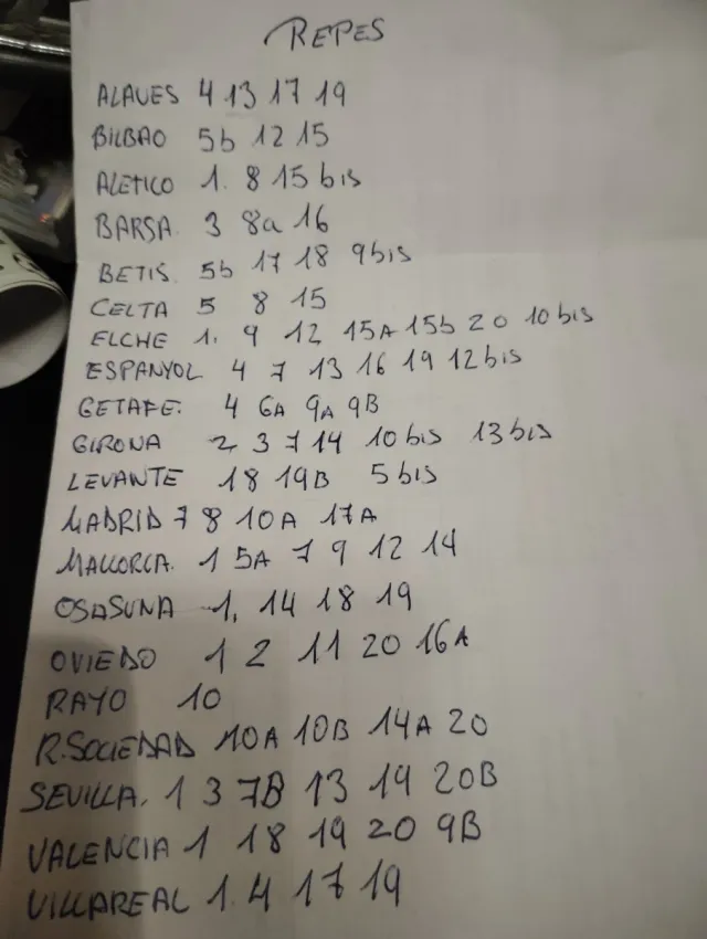 Venta de cromos (0,15 unidad).