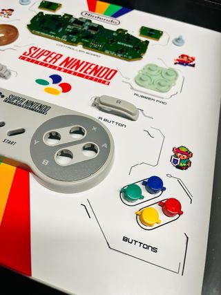 Cuadro Despiece Mando Super Nintendo