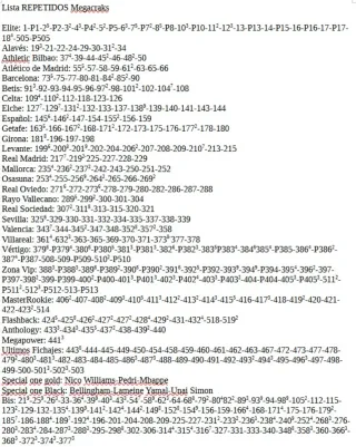 Lista Repetidos 2025/2026