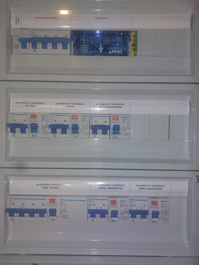 Cuadro Eléctrico Palazzoli