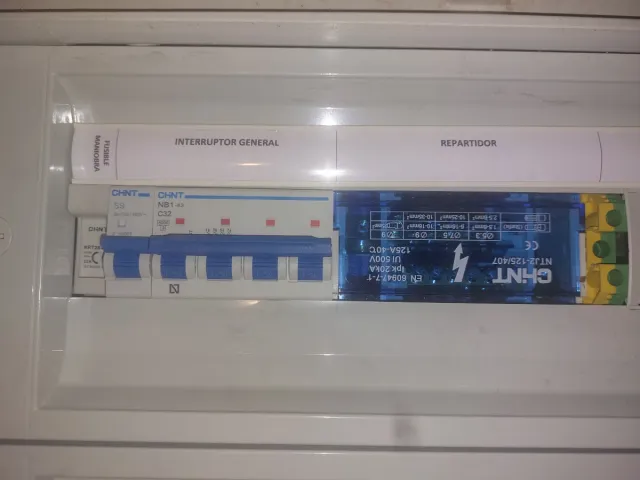 Cuadro Eléctrico Palazzoli