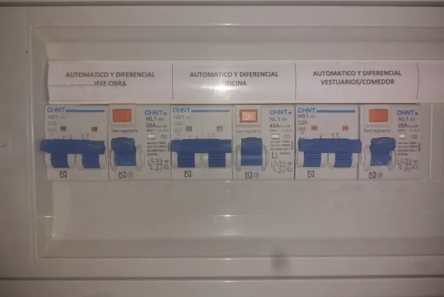Cuadro Eléctrico Palazzoli