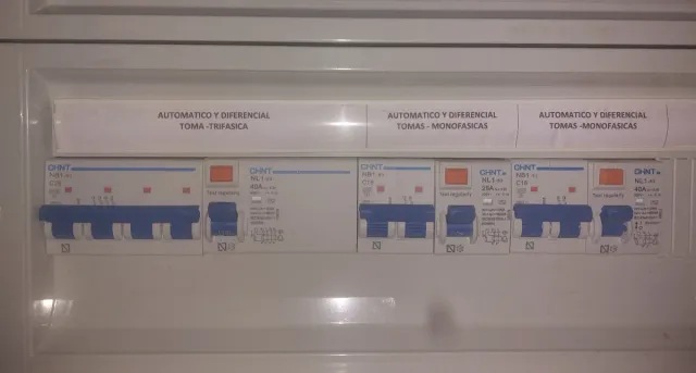Cuadro Eléctrico Palazzoli