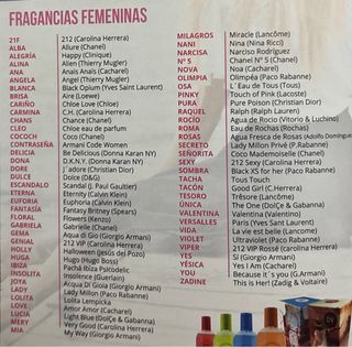 Perfumes 110 ML