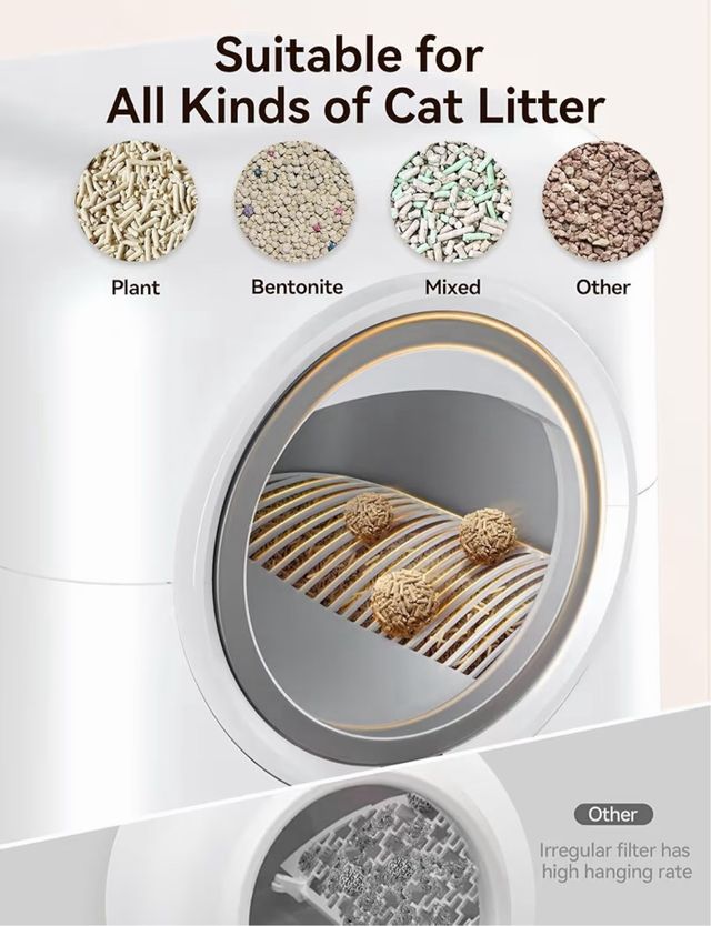 Arenero Autopulente Meowant