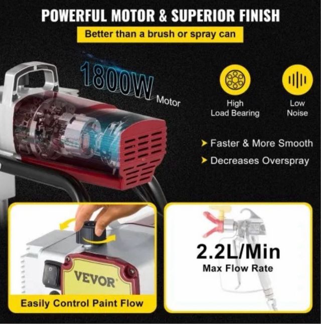 Pistola Spruzzatrice Professionale VEVOR