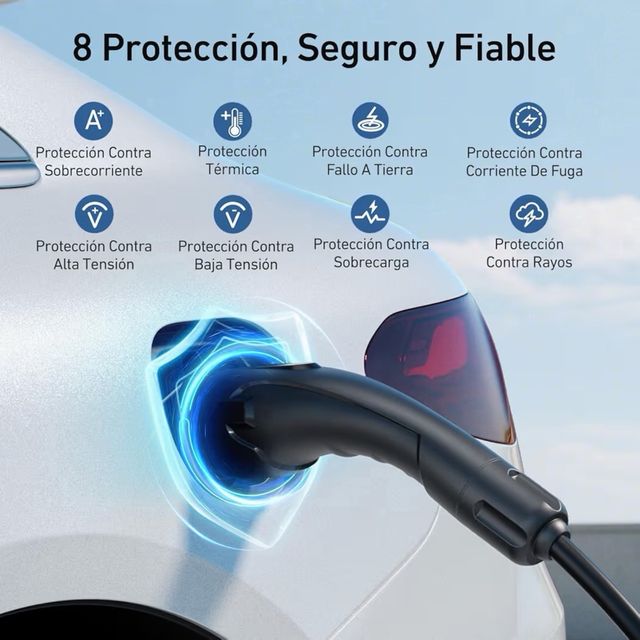 Stazione di Ricarica per Auto Elettrica Tipo 2