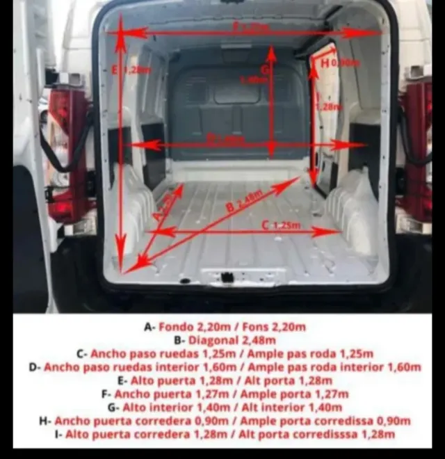 Portes low Cost  Precio imbatibles