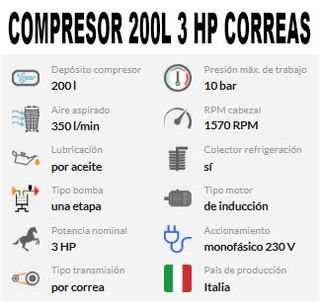 Compresor de Correas 200L 3.04 CV