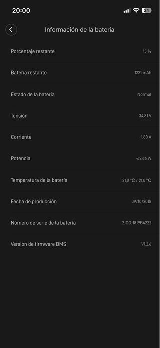 Patinete Eléctrico Xiaomi