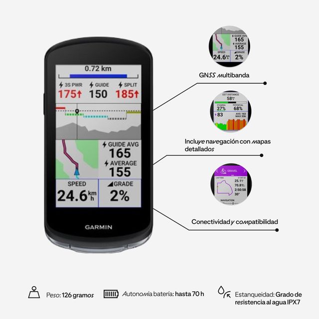 Garmin Edge 1040 GPS bicicleta