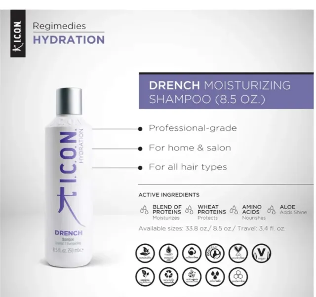 Set Cosmética Profesional ICON