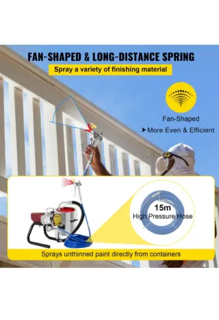 Pulverizador Pintura VEVOR 450 w1800