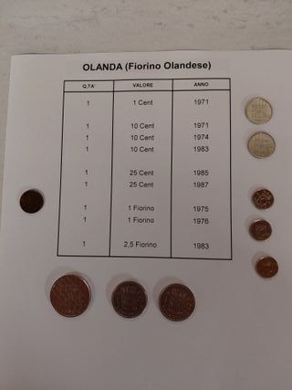 Lotto Monete Fiorini Olandesi