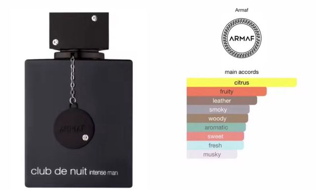 Armaf Club de Nuit Intense Man de 105 ml