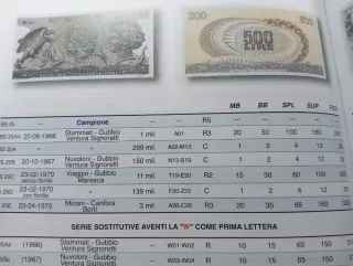 Banconota 500 Lire Repubblica Italiana