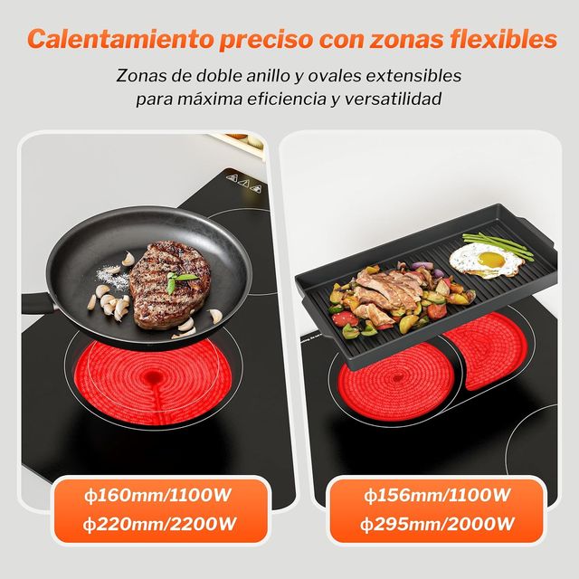 PLACA VITROCERÁMICA 4 FUEGOS 7200W 60CM SEGURIDAD