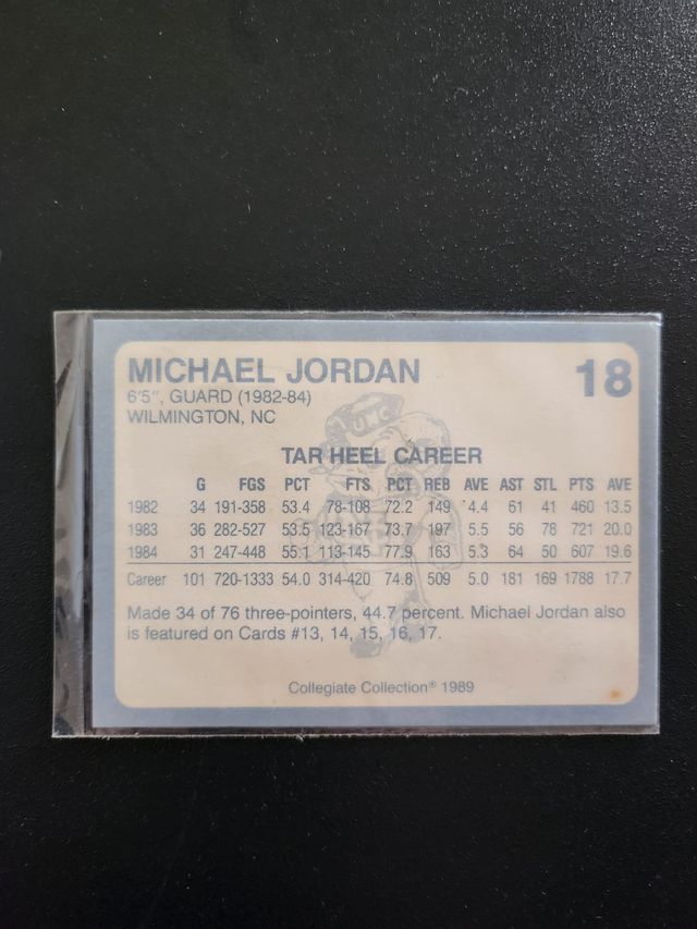 Tarjeta colleción Michael Jordan