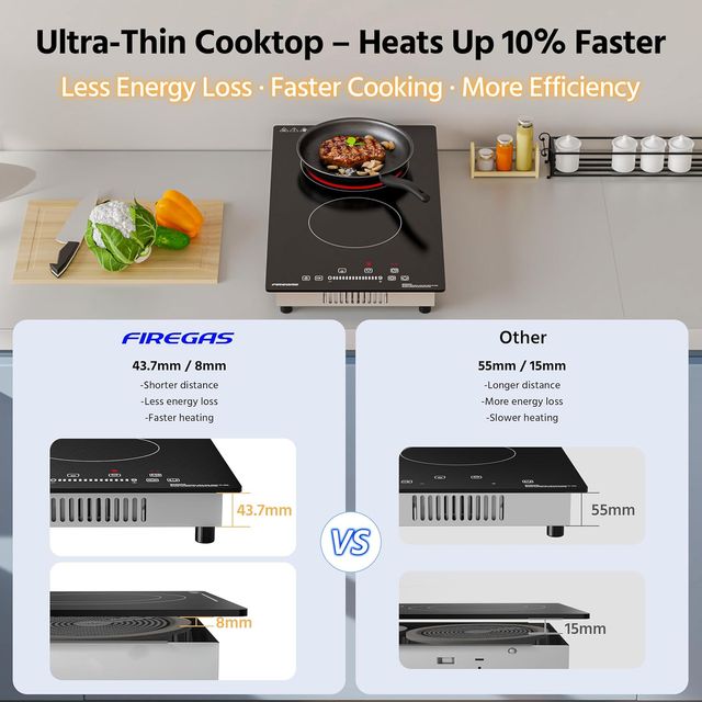 PLACA VITROCERÁMICA 2 FUEGOS 3400W 29CM TÁCTIL