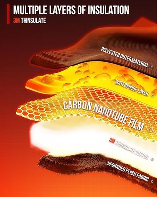 NUEVO! (150€) Guantes calefactables Invierno L