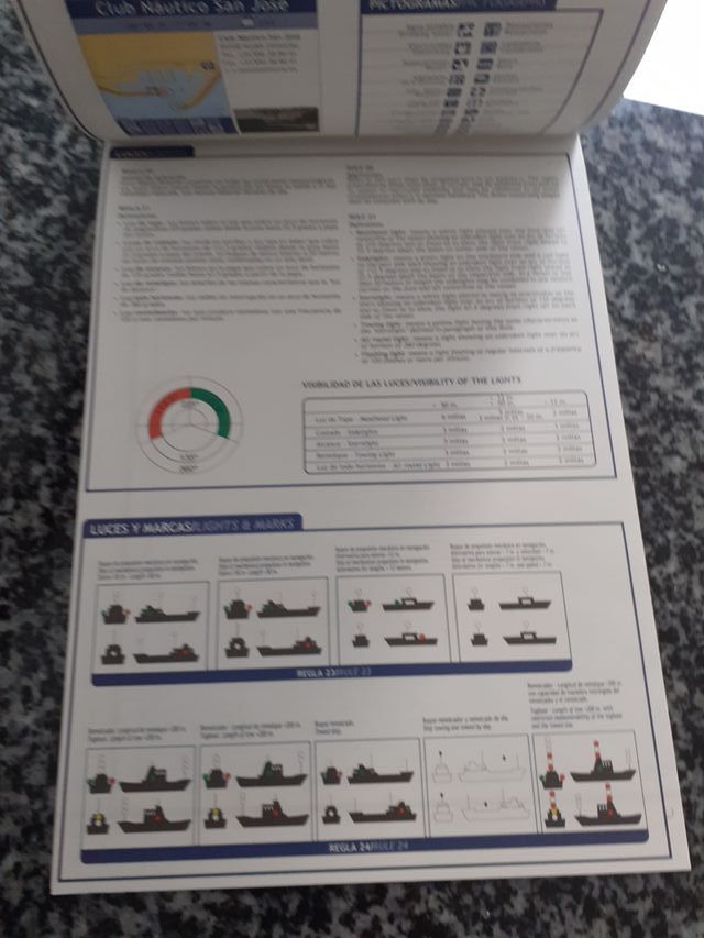 2 Cartas Náuticas a estrenar