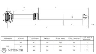 Tija telescópica KS Lev 100x27.2mm