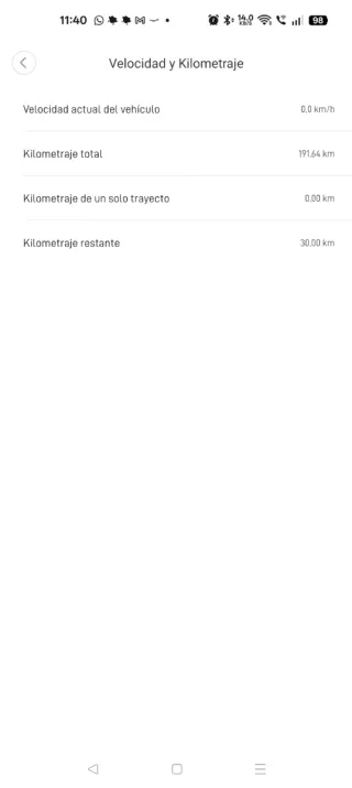 Patinete eléctrico Mi Electric Scooter S1