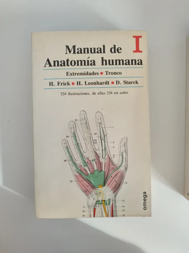 Manual de anatomía humana.