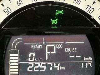 Renault Twingo eléctrico 2023