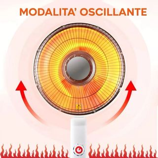 Ventilatore Aria Calda