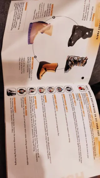 Botas de esquí Rossignol Soft 3