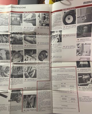 Libretto Uso e Manutenzione Mietitrebbia Laverda