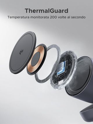 UGREEN Zapix Caricatore Wireless Qi2 15W 2 in 1