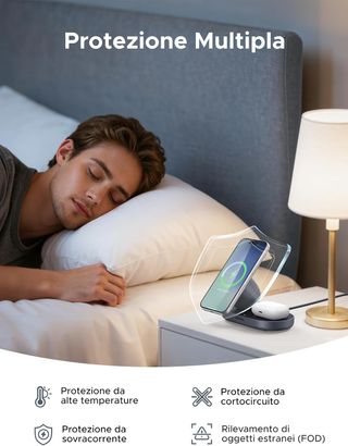 UGREEN Zapix Caricatore Wireless Qi2 15W 2 in 1