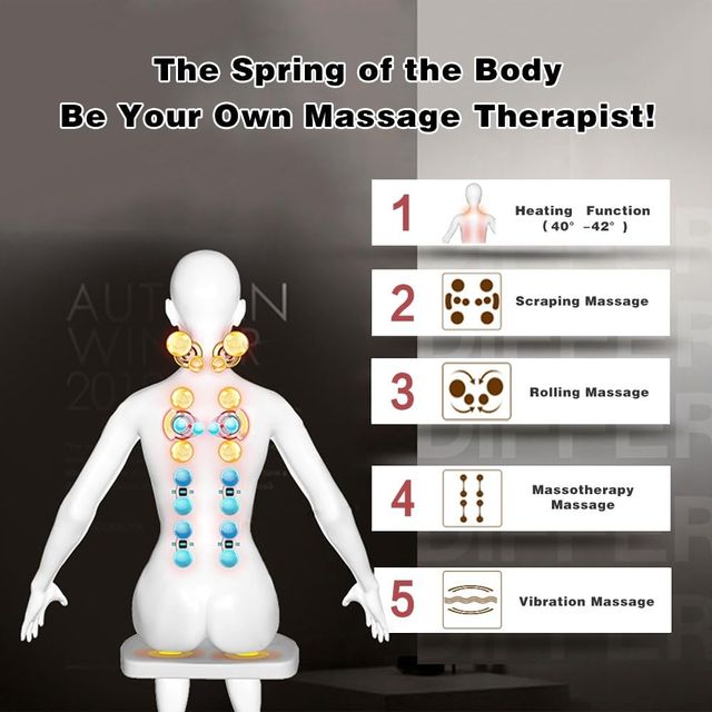 Respaldo/asiento masajeador ZeroVida