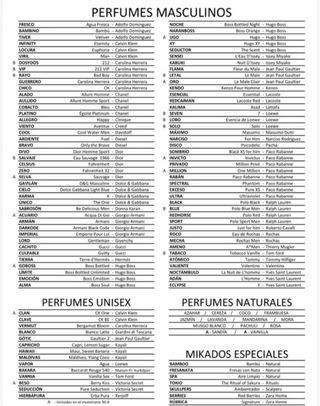 Perfumes de imitación