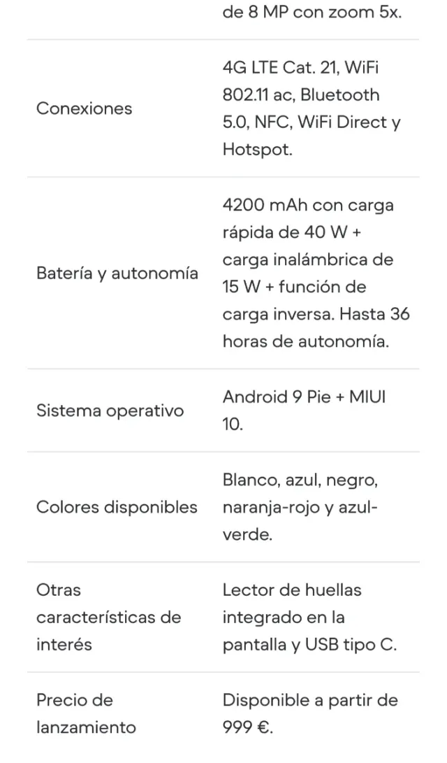 Huawei P30 Pro 256 GB con fotocamera Leica