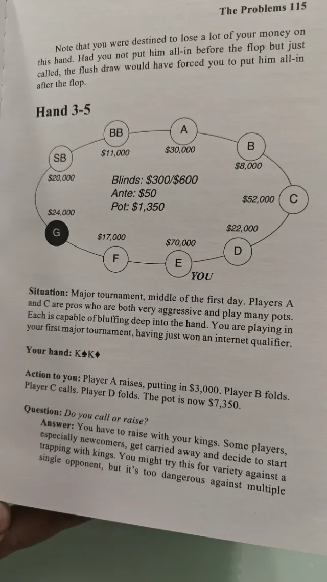 Libro Póker Harrington on Hold'em Vol I