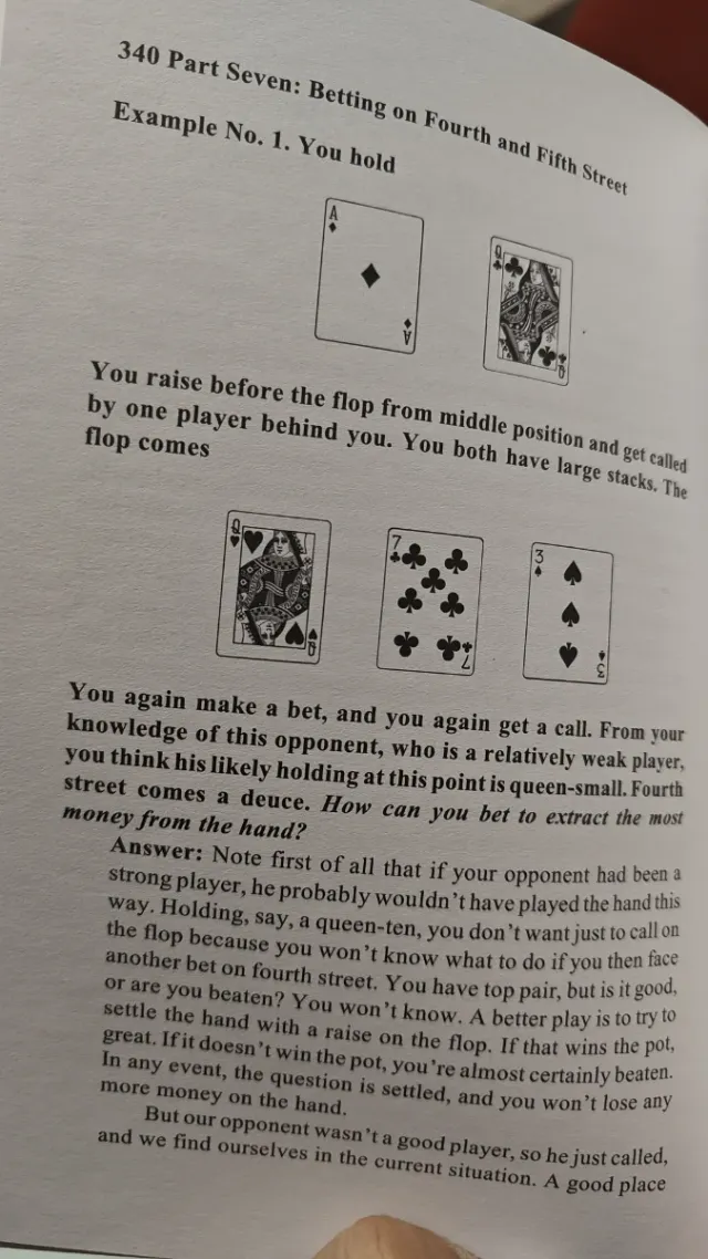 Libro Póker Harrington on Hold'em Vol I
