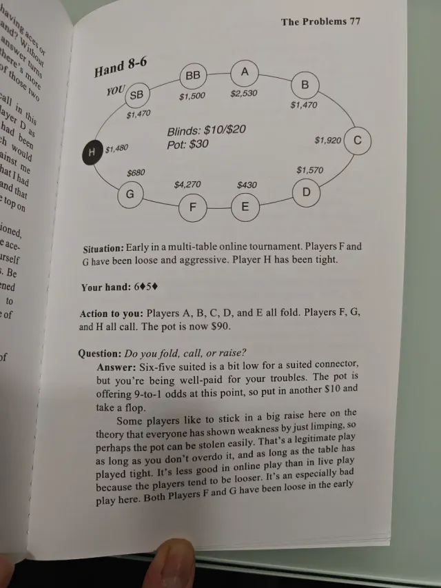 Libro Poker Harrington on Hold'em Vol II