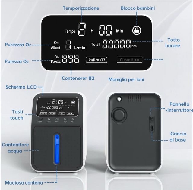 Creliver Concentratore Ossigeno 1-9L/min