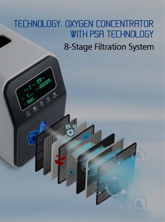 Creliver Concentratore Ossigeno 1-9L/min