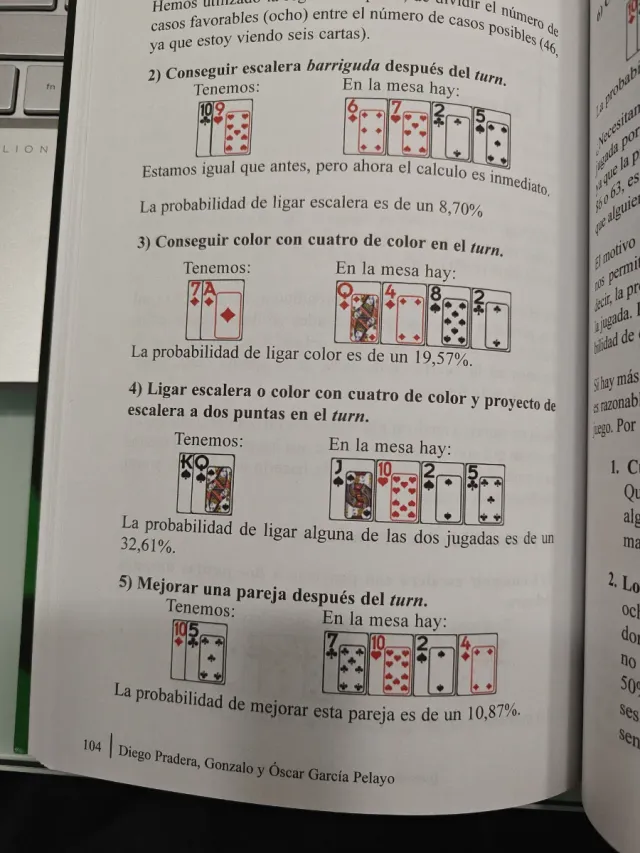 Aprende a jugar al póquer en Internet con los Pela