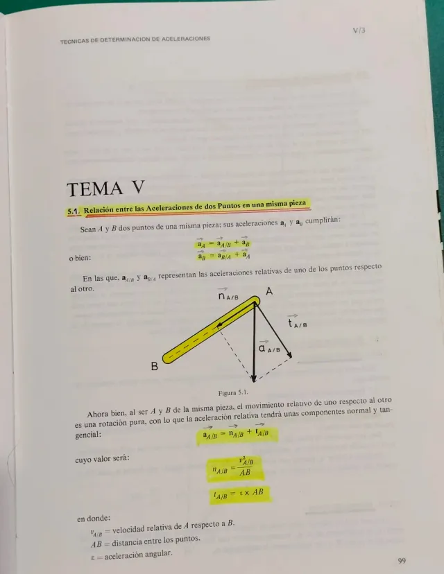 Elementos de máquinas