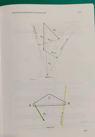 Elementos de máquinas