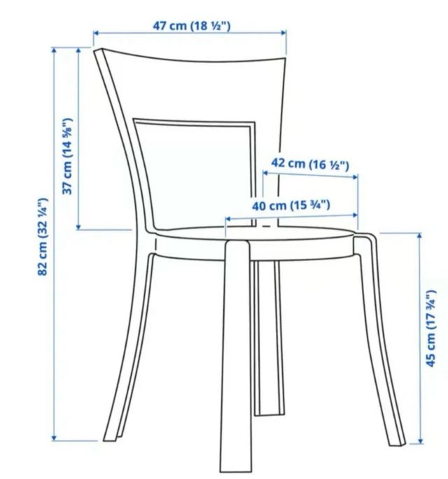 Sillas transparentes de plástico