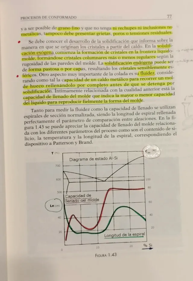 Procesado y puesta en servicio de materiales