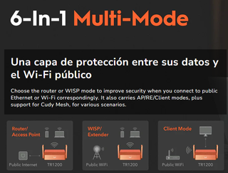 Cudy AC1200 Wi-Fi Travel Router TR1200