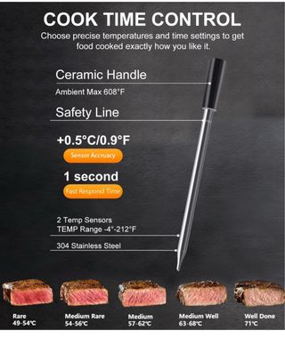 Termometro Cucina Carne Digitale