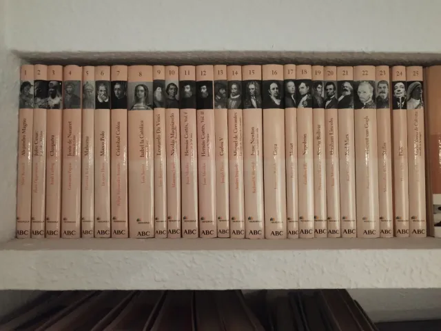 Biblioteca ABC  Protagonistas de la historia